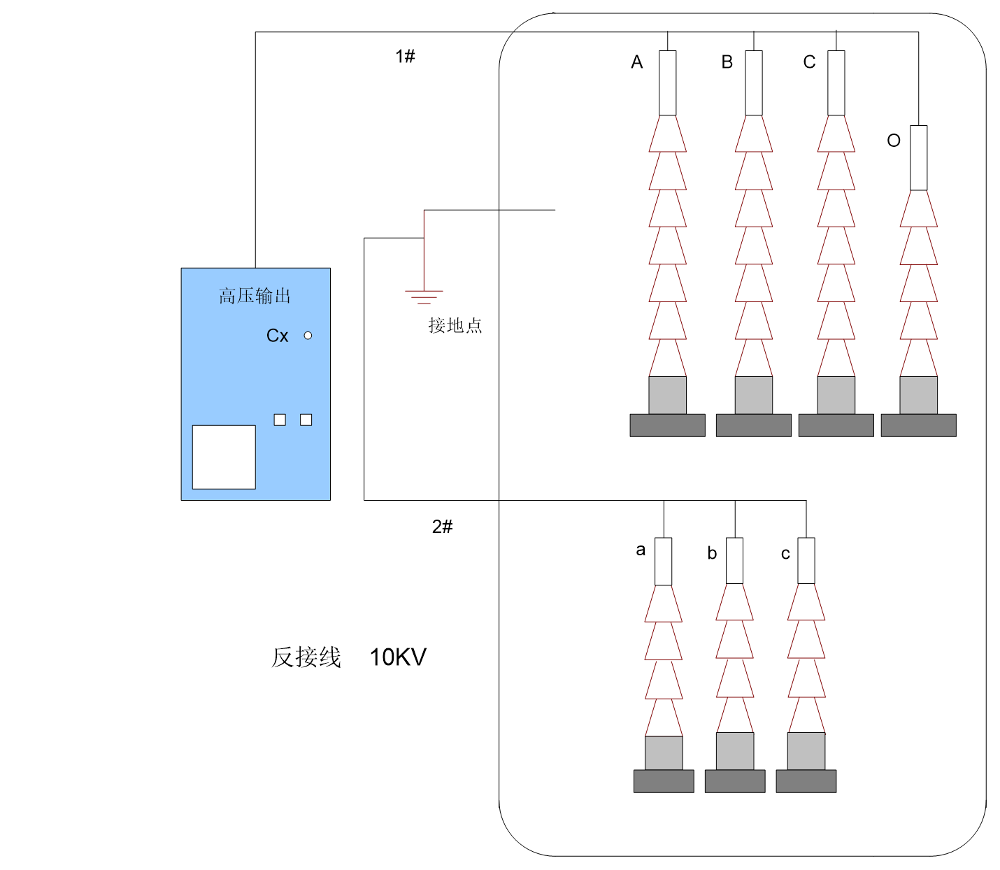 全自動抗干擾介質損耗測試儀