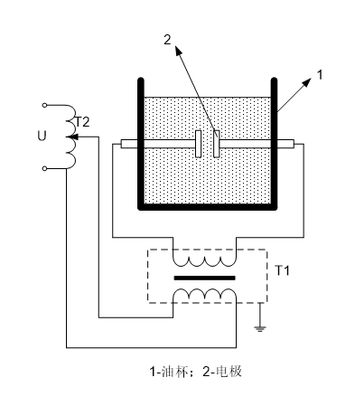 絕緣油工頻耐壓試驗(yàn)