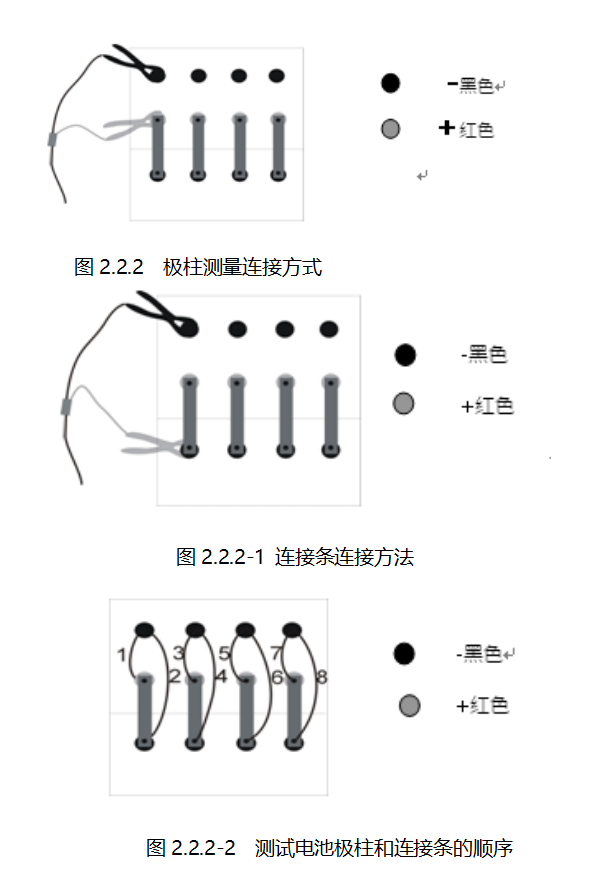 蓄電池內阻測試儀